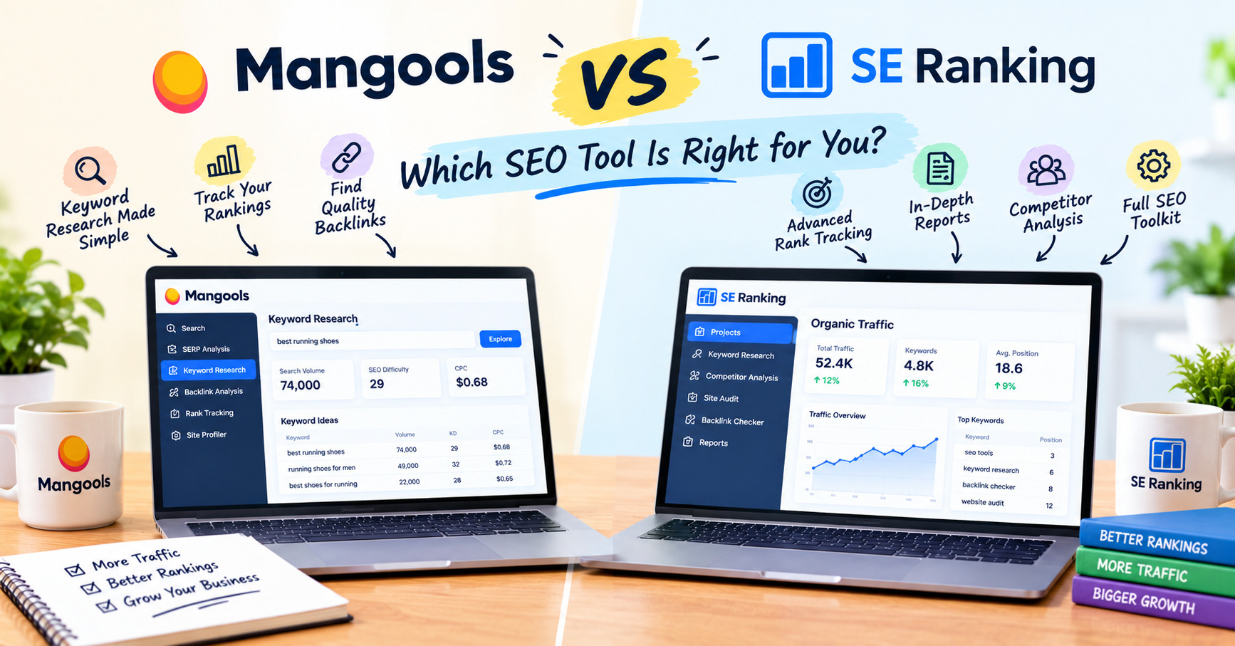 Mangools vs SE Ranking