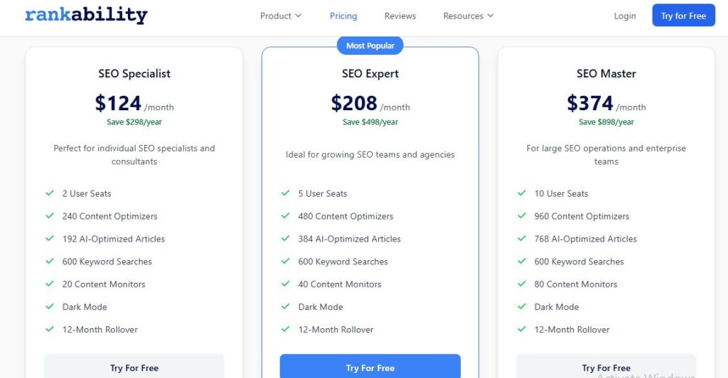 Rankability pricing