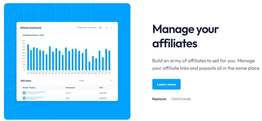 Systeme affiliate manangement