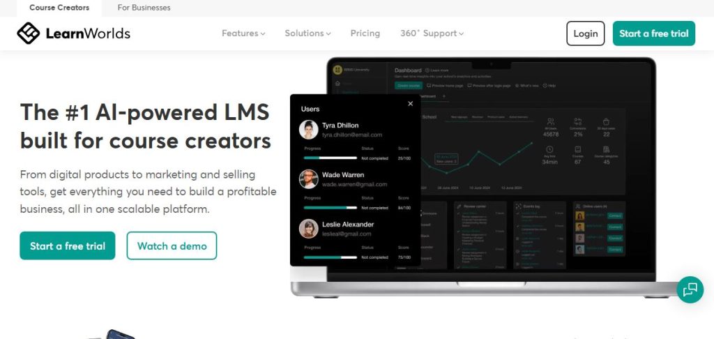 LearnWorlds
