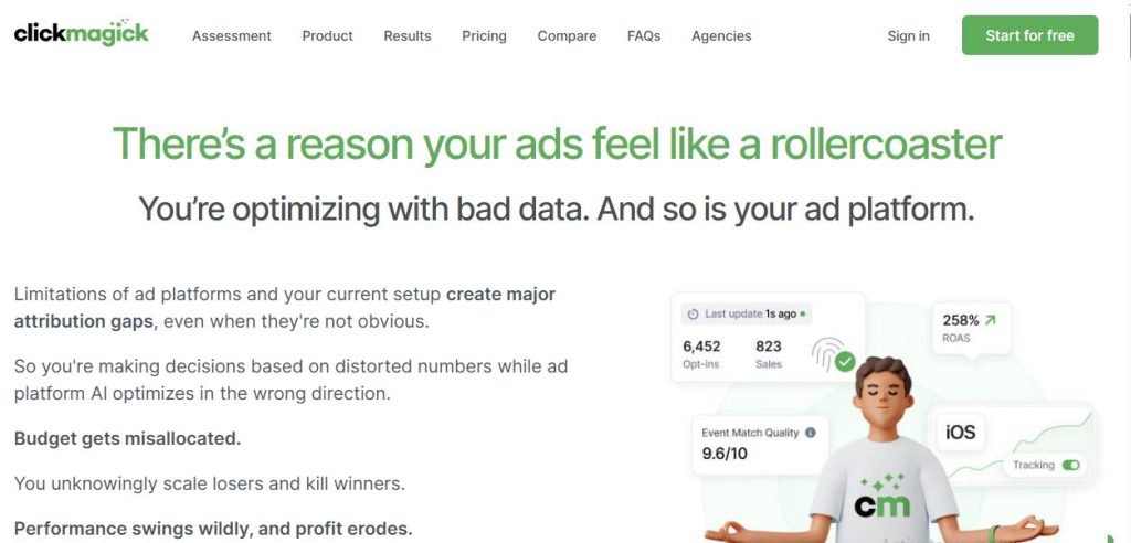 ClickMagick — Best Funnel Tracking Software for Simple Steps