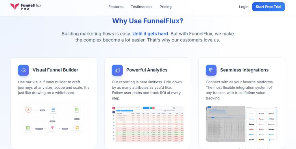 Funnelflux best visual funnel tracking software