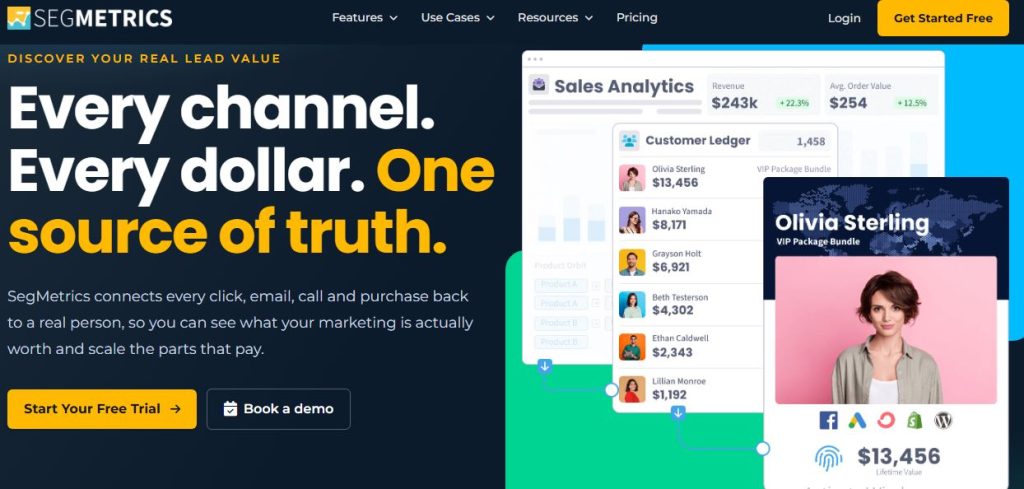 SegMetrics homepage