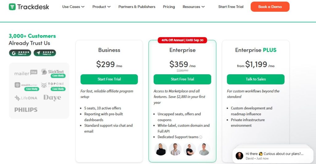 Trackdesk pricing plan