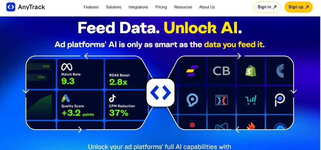 AnyTrack Ad tracking software