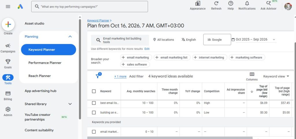 Google Keyword Planner