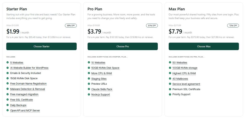Hosting pricing plans