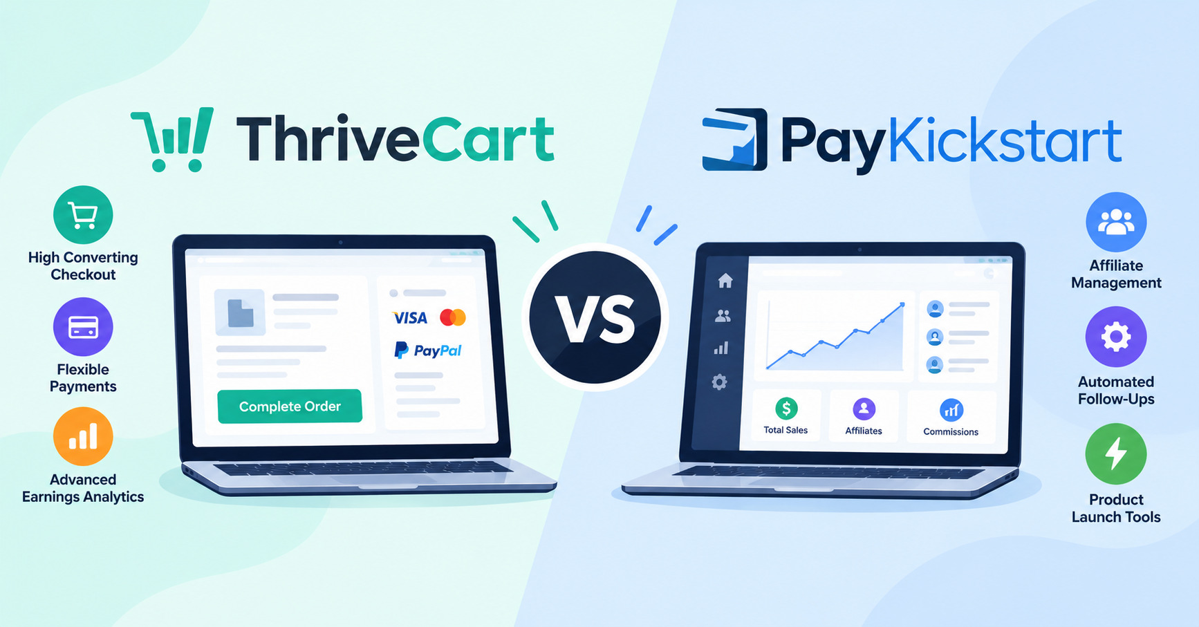ThriveCart vs PayKickstart
