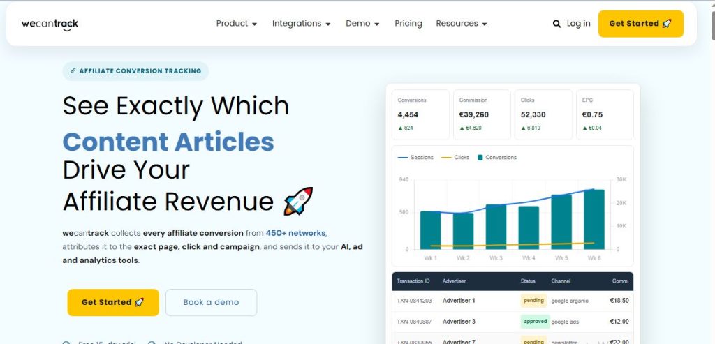 Wecantrack affiliate conversion tracking