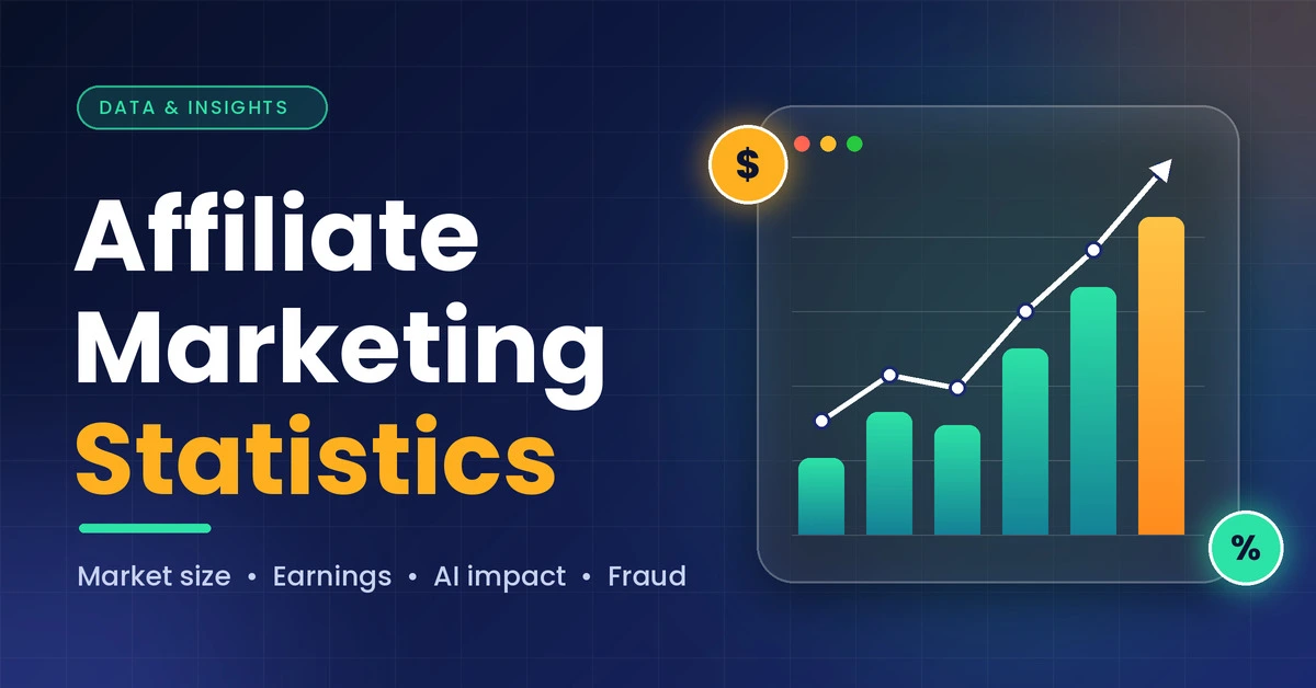 affiliate marketing statistics