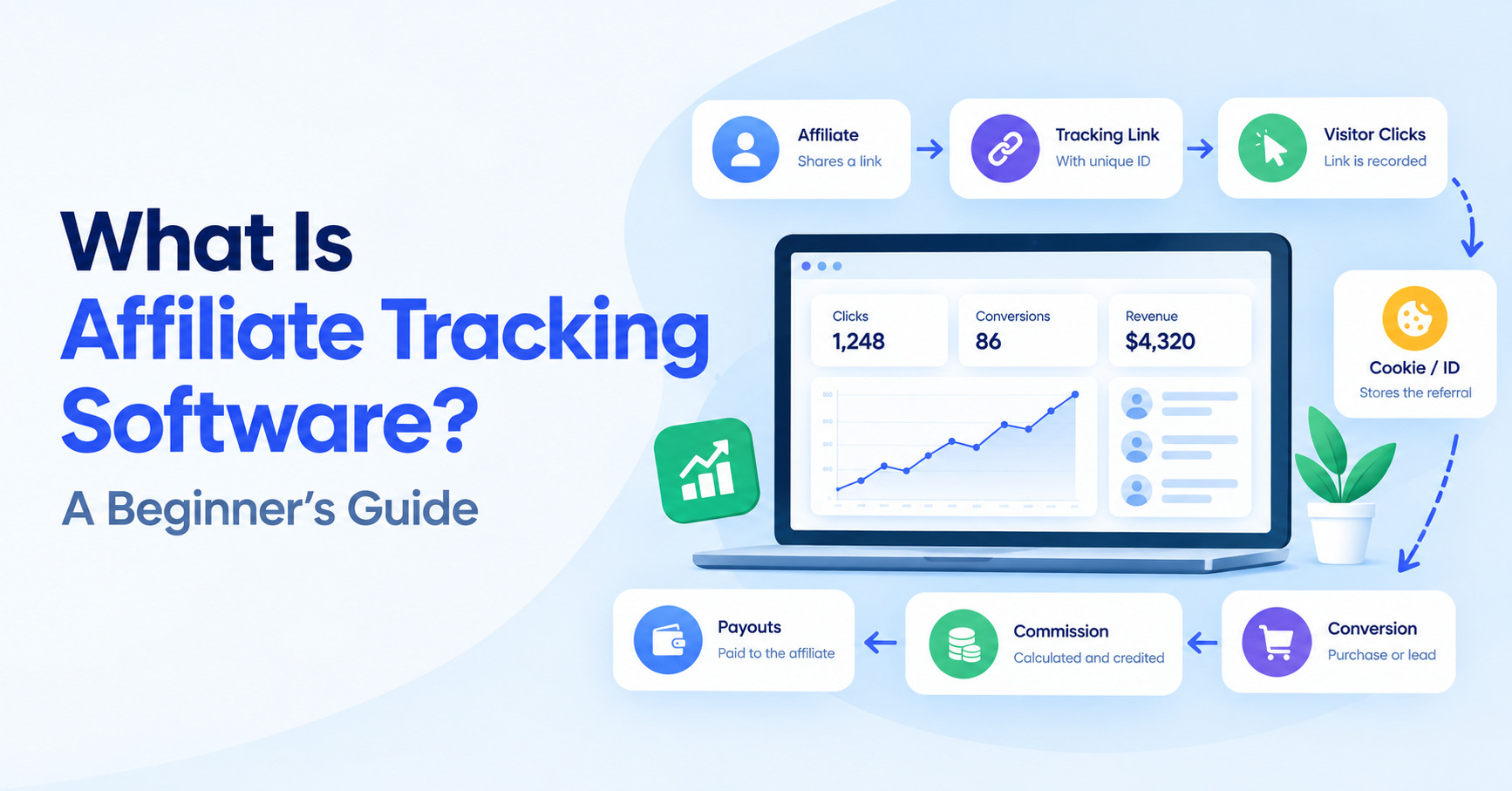 affiliate-tracking-software